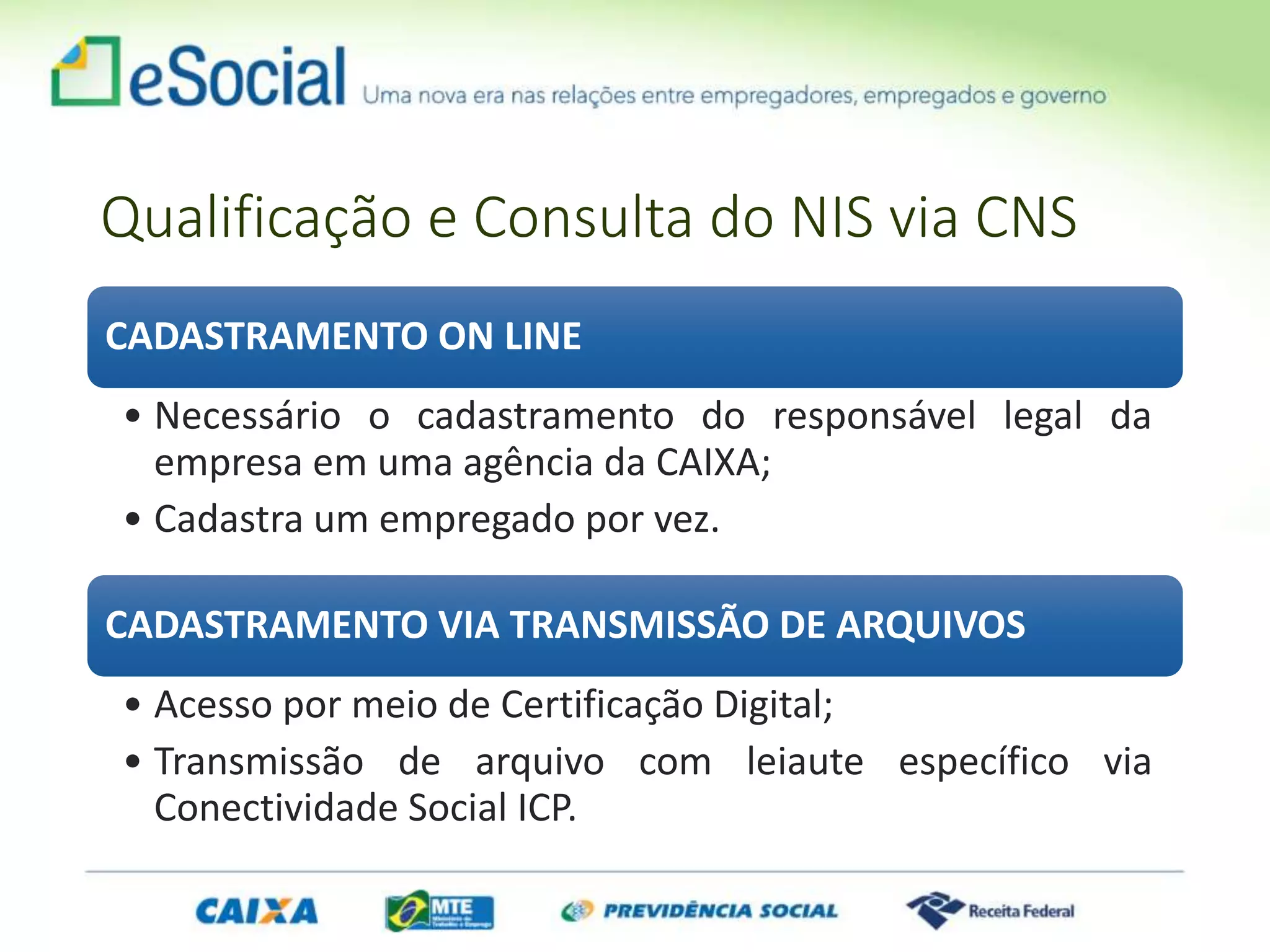 Qualificação e Consulta do NIS via CNS
CADASTRAMENTO ON LINE
• Necessário o cadastramento do responsável legal da
empresa em uma agência da CAIXA;
• Cadastra um empregado por vez.
CADASTRAMENTO VIA TRANSMISSÃO DE ARQUIVOS
• Acesso por meio de Certificação Digital;
• Transmissão de arquivo com leiaute específico via
Conectividade Social ICP.
 