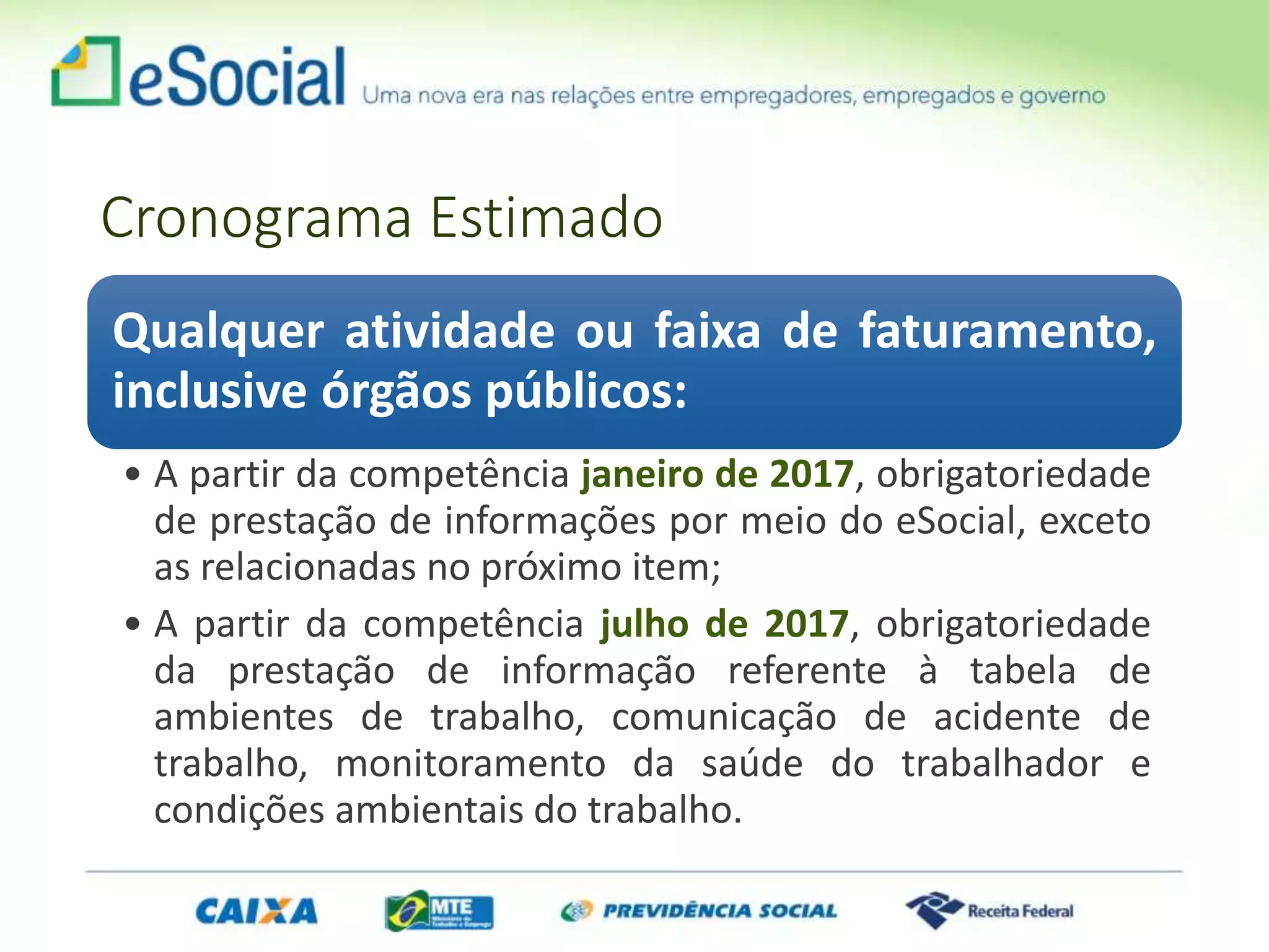 Cronograma Estimado
Qualquer atividade ou faixa de faturamento,
inclusive órgãos públicos:
• A partir da competência janeiro de 2017, obrigatoriedade
de prestação de informações por meio do eSocial, exceto
as relacionadas no próximo item;
• A partir da competência julho de 2017, obrigatoriedade
da prestação de informação referente à tabela de
ambientes de trabalho, comunicação de acidente de
trabalho, monitoramento da saúde do trabalhador e
condições ambientais do trabalho.
 