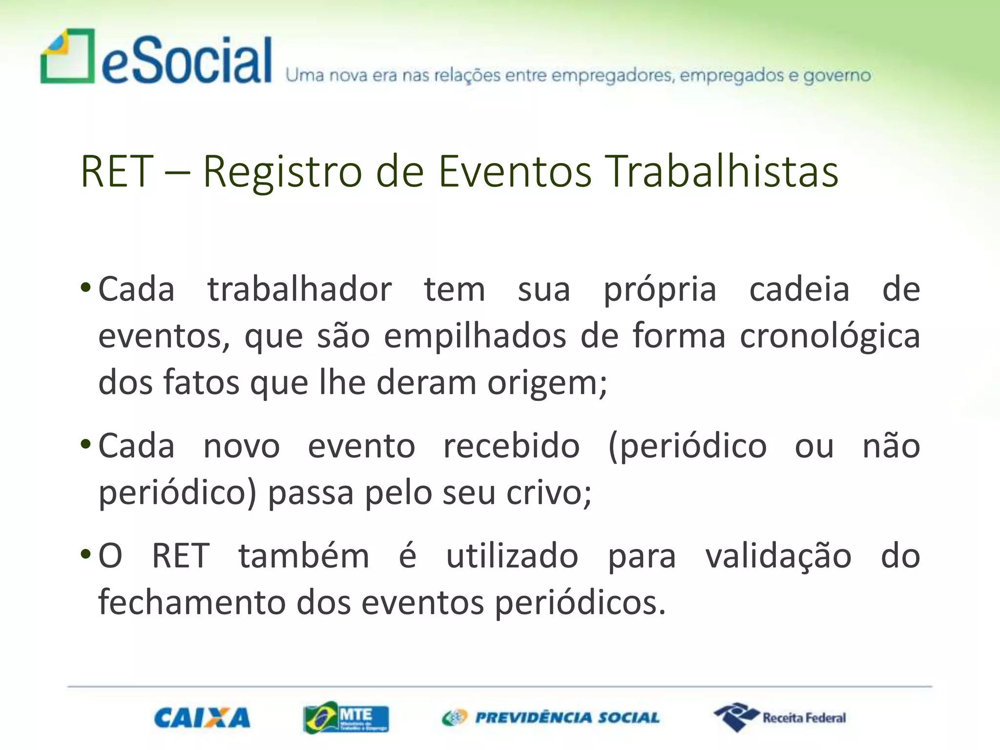 •Cada trabalhador tem sua própria cadeia de
eventos, que são empilhados de forma cronológica
dos fatos que lhe deram origem;
•Cada novo evento recebido (periódico ou não
periódico) passa pelo seu crivo;
•O RET também é utilizado para validação do
fechamento dos eventos periódicos.
RET – Registro de Eventos Trabalhistas
 