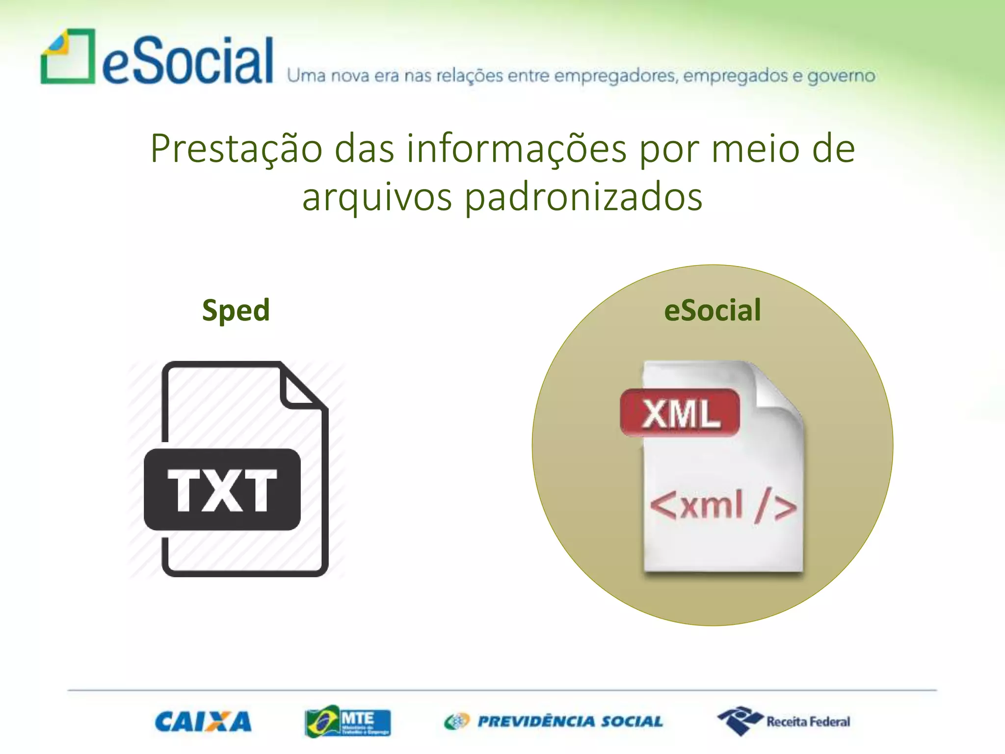 Prestação das informações por meio de
arquivos padronizados
Sped eSocial
 