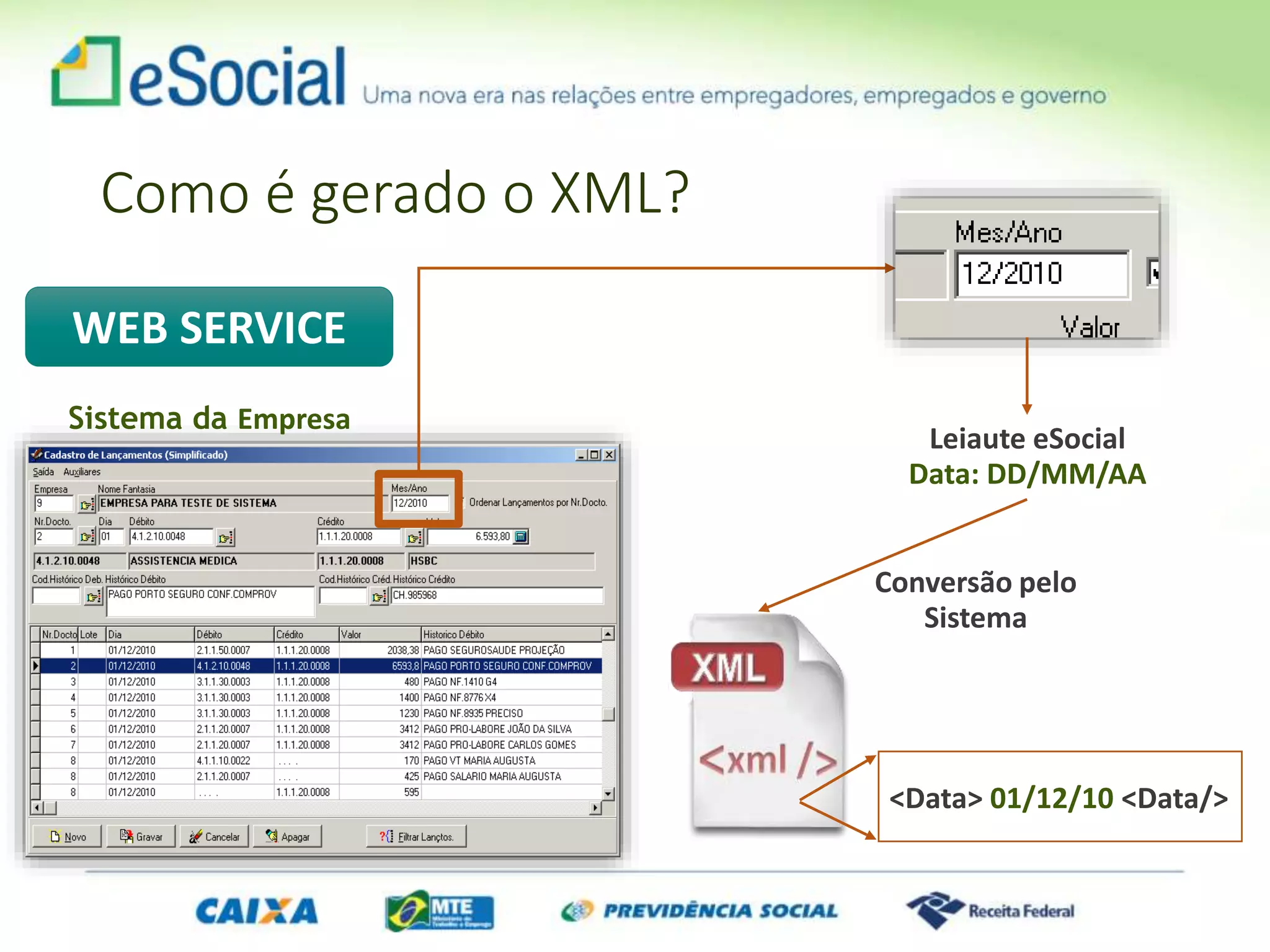 Sistema da Empresa
Leiaute eSocial
Data: DD/MM/AA
Conversão pelo
Sistema
<Data> 01/12/10 <Data/>
WEB SERVICE
Como é gerado o XML?
 