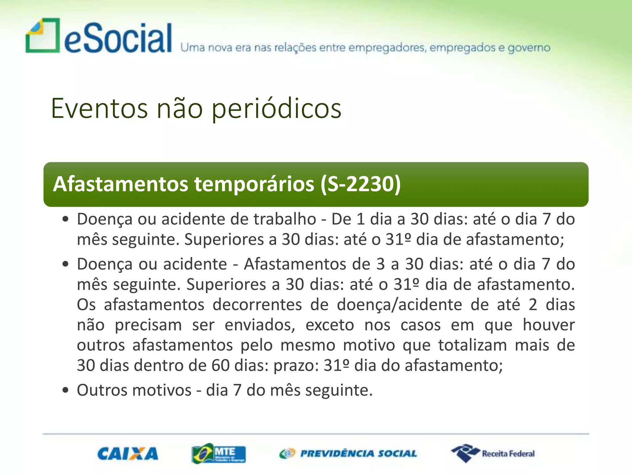 Eventos não periódicos
Afastamentos temporários (S-2230)
• Doença ou acidente de trabalho - De 1 dia a 30 dias: até o dia 7 do
mês seguinte. Superiores a 30 dias: até o 31º dia de afastamento;
• Doença ou acidente - Afastamentos de 3 a 30 dias: até o dia 7 do
mês seguinte. Superiores a 30 dias: até o 31º dia de afastamento.
Os afastamentos decorrentes de doença/acidente de até 2 dias
não precisam ser enviados, exceto nos casos em que houver
outros afastamentos pelo mesmo motivo que totalizam mais de
30 dias dentro de 60 dias: prazo: 31º dia do afastamento;
• Outros motivos - dia 7 do mês seguinte.
 