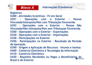 Registros:
X280 – Atividades Incentivas – PJ em Geral
X291 – Operações com o Exterior – Pessoa
Vinculada/Interposta/País com Tributação Favorecida
X292 – Operações com o Exterior – Pessoa Não
Vinculada/Não Interposta/País sem Tributação Favorecida
X300 – Operações com o Exterior – Exportações
X320 – Operações com o Exterior – Importações
X340 – Participações no Exterior
X350 – Participações no Exterior – Resultado do Período
de Apuração
X390 – Origem e Aplicação de Recursos – Imunes e Isentas
X400 – Comércio Eletrônico e Tecnologia da Informação
X410 – Comércio Eletrônico
X420 – Royalties Recebidos ou Pagos a Beneficiários do
Brasil e do Exterior
Bloco 0 Informações EconômicasBloco X
 