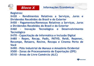 Registros:
X430 – Rendimentos Relativos a Serviços, Juros e
Dividendos Recebidos do Brasil e do Exterior
X450 – Pagamentos/Remessas Relativos a Serviços, Juros
e Dividendos Recebidos do Brasil e do Exterior
X460 – Inovação Tecnológica e Desenvolvimento
Tecnológico
X470 – Capacitação de Informática e Inclusão Digital
X480 - Repes, Recap, Padis, PATVD, Reidi, Repenec,
Recompe, Retaero, Recine, Recopa e Cinema Perto de
Você
X490 - Pólo Industrial de Manaus e Amazônia Ocidental
X500 - Zonas de Processamento de Exportação (ZPE)
X510 - Áreas de Livre Comércio (ALC)
Bloco 0 Informações EconômicasBloco X
 