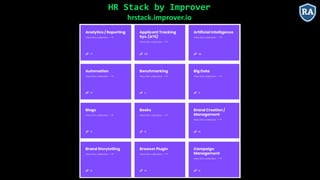HR Stack by Improver
hrstack.improver.io
 