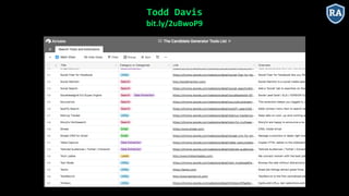Todd Davis
bit.ly/2uBwoP9
 