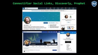 Connectifier Social Links, Discoverly, Prophet
 