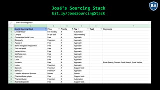José’s Sourcing Stack
bit.ly/JoseSourcingStack
 