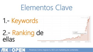 Ponencia: Cómo mejorar tu SEO con marketing de contenidos
Elementos Clave
1.- Keywords
2.- Ranking de
ellas
 
