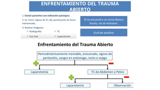 ENFRENTAMIENTO DEL TRAUMA
ABIERTO
Si se encuentra un arma blanca
insutu, no se remueve.
EcoFast positivo
 