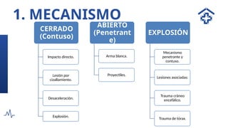 1. MECANISMO
CERRADO
(Contuso)
Impacto directo.
Lesión por
cizallamiento.
Desaceleración.
Explosión.
ABIERTO
(Penetrant
e)
Arma blanca.
Proyectiles.
EXPLOSIÓN
Mecanismo
penetrante y
contuso.
Lesiones asociadas:
Trauma cráneo
encefálico.
Trauma de tórax.
 