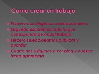  Primero nos dirigimos a entrada nueva
Segundo escribimos todo lo que
corresponda de aquel trabajo
Tercero seleccionamos publicar y
guardar
Cuarto nos dirigimos a ver blog y nuestra
tarea aparecerá