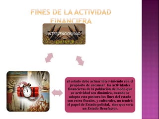 INTERVENCIONISMO
el estado debe actuar interviniendo con el
propósito de encausar las actividades
financieras de la población de modo que
su actividad sea dinámica, cuando se
adopta esta postura los fines del estado
son extra fiscales, y culturales, no tendrá
el papel de Estado policial, sino que será
un Estado Benefactor.
.
 