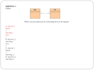 QUESTION  10 Exhibit: Which correctly implements the relationship shown in the diagram?  A. class Cat { Dog d; } class Dog {  Cat c; } B. class Cat { } class Dog {  cat c; } C. class Cat { Dog d; } class Dog { } D. class Cat { } class Dog { } 