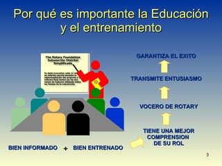 Por qué es importante la Educación y el entrenamiento BIEN INFORMADO BIEN ENTRENADO TIENE UNA MEJOR COMPRENSION  DE SU ROL VOCERO DE ROTARY TRANSMITE ENTUSIASMO GARANTIZA EL EXITO + 