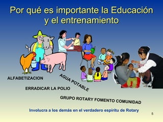 Por qué es importante la Educación y el entrenamiento Involucra a los demás en el verdadero espíritu de Rotary ERRADICAR LA POLIO AGUA POTABLE GRUPO ROTARY FOMENTO COMUNIDAD ALFABETIZACION 