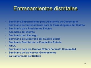 Entrenamientos distritales Seminario Entrenamiento para Asistentes de Gobernador Seminario de Entrenamiento para la Clase dirigente del Distrito Seminario para Presidentes Electos Asamblea del Distrito Seminario de Liderazgo Seminario de Desarrollo del Cuadro Social Seminario Distrital de La Fundación Rotaria RYLA Seminario para los Grupos Rotary Fomento Comunidad Seminario de las Nuevas Generaciones La Conferencia del Distrito 