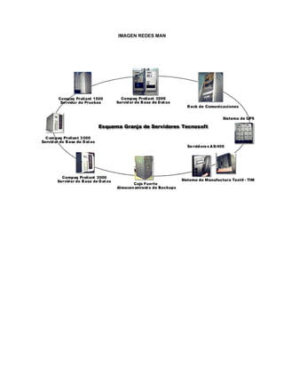 IMAGEN REDES MAN
 