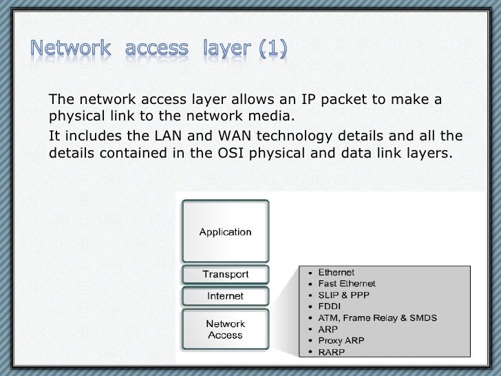 eTwinning - TCP/IP: network access layer