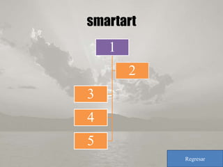 smartart
1
3
4
5
2
Regresar