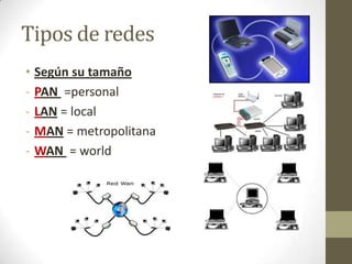 Tipos de redes
• Según su tamaño
- PAN =personal
- LAN = local
- MAN = metropolitana
- WAN = world

 