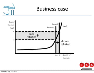 Business	
  case




Monday, July 12, 2010
 