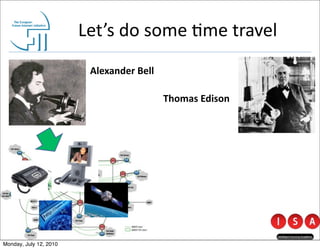 Let’s	
  do	
  some	
  @me	
  travel
                          Alexander	
  Bell

                                              Thomas	
  Edison




Monday, July 12, 2010
 