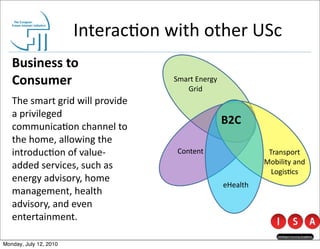 Interac@on	
  with	
  other	
  USc
   Business	
  to	
  
   Consumer                                      Smart	
  Energy	
  
                                                    Grid
   The	
  smart	
  grid	
  will	
  provide	
  
   a	
  privileged	
  
   communica@on	
  channel	
  to	
  
                                                                       B2C
   the	
  home,	
  allowing	
  the	
  
   introduc@on	
  of	
  value-­‐                  Content                         Transport	
  
                                                                                 Mobility	
  and	
  
   added	
  services,	
  such	
  as	
  
                                                                                   Logis@cs
   energy	
  advisory,	
  home	
  
                                                                       eHealth
   management,	
  health	
  
   advisory,	
  and	
  even	
  
   entertainment.

Monday, July 12, 2010
 