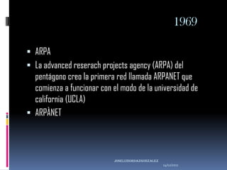 1969

 ARPA
 La advanced reserach projects agency (ARPA) del
  pentágono creo la primera red llamada ARPANET que
  comienza a funcionar con el modo de la universidad de
  california (UCLA)
 ARPÀNET




                            joseluisordazgonzaLEZ
                                                    14/12/2011
 