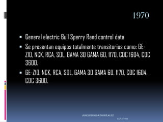 1970

 General electric Bull Sperry Rand control data
 Se presentan equipos totalmente transitorios como: GE-
  Z10, NCK, RCA, SOL, GAMA 30 GAMA 60, 1170, CDC 1604, CDC
  3600.
 GE-Z10, NCK, RCA, SOL, GAMA 30 GAMA 60, 1170, CDC 1604,
  CDC 3600.



                            joseluisordazgonzaLEZ
                                                    14/12/2011
 