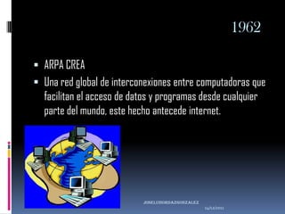 1962

 ARPA CREA
 Una red global de interconexiones entre computadoras que
  facilitan el acceso de datos y programas desde cualquier
  parte del mundo, este hecho antecede internet.




                            joseluisordazgonzaLEZ
                                                    14/12/2011
 