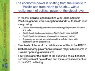The economic power is shifting from the Atlantic to
      Pacific and from North to South… with a
  realignment of political power at the global level

• In the last decade, economic ties with China and Asia-
  Pacific in general were strengthened and South-South links
  are growing
    •   Growth in developing countries is increasingly dependent on china
        and India
    •   South-South trade could surpass North-North trade in 2017
    •   South-South investments also continue to deploy quickly
    •   A growing number of trans-Latin and trans-Asian firms with
        operations at the global scale
• Two thirds of the world’s middle class will be in the BRICS
• Global Economy governance requires major adjustments in
  its main operating mechanisms
• Four years after the onset of the subprime crisis, financial
  normalcy can not be restored and the reformist momentum
  of the G-20 is diluting
 