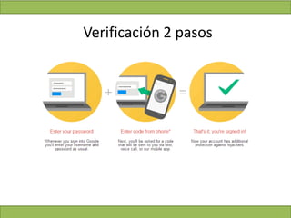 Verificación 2 pasos
 