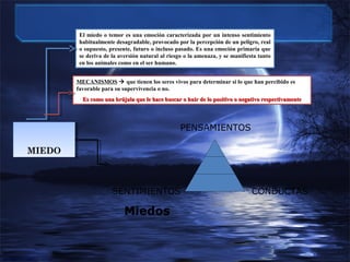 El miedo o temor es una emoción caracterizada por un intenso sentimiento
habitualmente desagradable, provocado por la percepción de un peligro, real
o supuesto, presente, futuro o incluso pasado. Es una emoción primaria que
se deriva de la aversión natural al riesgo o la amenaza, y se manifiesta tanto
en los animales como en el ser humano.
MECANISMOS  que tienen los seres vivos para determinar si lo que han percibido es
favorable para su supervivencia o no.
Es como una brújula que le hace buscar o huir de lo positivo o negativo respectivamente

PENSAMIENTOS
MIEDO
MIEDO

SENTIMIENTOS

Miedos

CONDUCTAS

 