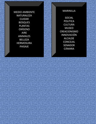 MEDIO AMBIENTE
NATURALEZA
CUIDAR
BOSQUES
PLANTAS
OXÍGENO
AIRE
ANIMALES
BELLEZA
HERMOSURA
PAISAJE

MARINILLA
SOCIAL
POLITICA
CULTURA
MUSEO
CREACIONISMO
INNOVACIÓN
ALCALDE
CONCEJAL
SENADOR
CÁMARA

 
