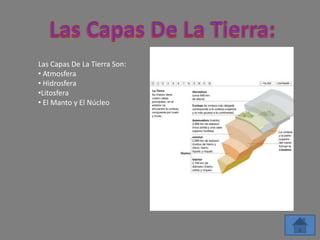 El polo sur esta hundido 31 m..Movimiento de traslación.La circunferencia aproximadamente de la órbita de la Tierra es de 938.900.000km.La Tierra viaja a lo largo de ella a una velocidad de unos 106,0000km/h.Movimientos de la Tierra