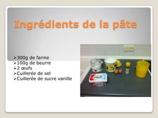 Ingrédients de la pâte


300g de farine
100g de beurre
2 œufs
Cuillerée de sel
Cuillerée de sucre vanille
 