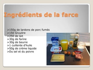 Ingrédients de la farce

 150g de lardons de porc fumés
 150 Gruyère
 250 de lait
 30g de farine
 30g de beurre
 1 cuillerée d’huile
 50g de crème liquide
 Du sel et du poivre
 
