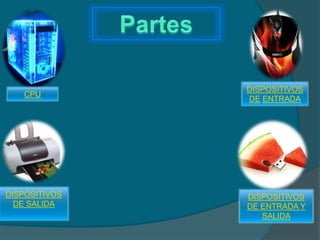 CPU
DISPOSITIVOS
DE ENTRADA
DISPOSITIVOS
DE SALIDA
DISPOSITIVOS
DE ENTRADA Y
SALIDA
 