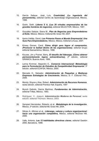 15. García Salazar, José Luís, Creatividad, (La ingeniería del
pensamiento), editorial Centro de Aprendizaje Organizacional, México,
1998.
16. Godin, Seith, Líderes S A, (Las 26 virtudes empresariales de los
grandes hombres de negocios), editorial SELECTOR, México, 1997.
17. González Salazar, Diana M., Plan de Negocios para Emprendedores
al Éxito, México, México, Editorial Mc Graw Hill, 2007.
18. Ibarra Valdés, David, Los Primeros Pasos al Mundo Empresarial: Una
Guía Para Emprendedores, México, México, Editorial Limusa, 2007.
19. Kinsey Goman, Carol, Cómo dirigir para lograr el compromiso,
(Promover la lealtad dentro de las organizaciones), editorial Grupo
editorial Iberoamérica, México, 1998.
20. Kouzes, Jim y Posner, Barry, El desafío del liderazgo, (Cómo obtener
permanentemente logros extraordinarios), 2ª edición, editorial
GRANICA, Buenos Aires, 1999.
21. Lerma Kirchner, Alejandro E., Comercio Internacional: Metodología
para la Formulación de Estudios de Competitividad Empresarial, 3ª
edición, editorial ECAFSA, México, 2000.
22. Mercado H., Salvador, Administración de Pequeñas y Medianas
Empresas Estrategias de Crecimiento, México, D. F. Editorial PAC,
2006.
23. Mondy, Wayne y Noe, Robert, Administración de Recursos Humanos,
sexta edición, editorial Prentice Hall, España, 1997
24. Munch Galindo, García Martínez, Fundamentos de Administración,
editorial Trillas, México, 1993.
25. Rodríguez V., Joaquín, Administración Moderna de Personal, sexta
edición, editorial Thomson, Mexico, 2003.
26. Sampieri Hernández, Roberto, et al., Metodología de la investigación,
México, 3ª edición, editorial Mc Graw Hill, 2004.
27. Siliceo A. Alfonso et al., Liderazgo, valores y cultura organizacional:
hacia una organización competitiva, México, editorial McGraw Hill,
2000.
28. Valls, Antonio, Las 12 habilidades directivas claves, editorial Gestión
2000, Barcelona, 1998.
 