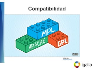 Compatibilidad
CC-BY-SA
Jessica Duensing
 