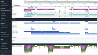 Getting more juice out from your Raspberry Pi GPU
Chema Casanova & Maíra Canal, FOSDEM 2025
 
