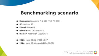 Benchmarking scenario
Getting more juice out from your Raspberry Pi GPU
Chema Casanova & Maíra Canal, FOSDEM 2025
● Hardware: Raspberry Pi 5 8Gb (V3D 7.1 GPU)
● SO: Android 15
● Kernel: Linux 6.6
● Benchmark: GFXBench 5.0
● Display: Resolution 1920x1032
● 2023: Mesa 23.3.2 (2023-12-27)
● 2024: Mesa 25.0.0-devel (2024-12-31)
 
