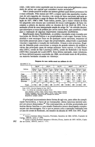 cular, «não tanto como aquisição que eu procure mas principalmente como
meio de salvar um capital que considero muito arriscado» .
Não é ainda possível avaliar em termos globais qual destes processos foi
o mais utilizado. Pelo menos até 1857, a maior parte das aquisições resulta-
ram de sub-rogações de vínculos e da venda de bens nacionais aplicada ao
Fundo de Amortização a cargo do Banco de Portugal na conformidade da legis-
lação de 1837, 1846 e 1848. Tudo indica, porém, que o maior volume de bens
foi adquirido com recurso aos «contratos de troca e subrogação» de bens vin-
culados a coberto do decreto sobre os vínculos de 4 de Abril de 1832. Foi a
aceitação oficial de uma interpretação ampla do artigo 24.° do referido decreto,
que autorizava a troca de prédios por certos outros bens, que constituiu a base
para a realização de algumas importantes transacções imobiliárias.
Beneficiando desta flexibilidade, os prédios vinculados eram trocados por
inscrições de Dívida Pública e as propriedades a sub-rogar ficavam livres,
alodiais e sem encargos fixos ou de qualquer outra natureza, enquanto as
inscrições passavam para o lugar das propriedades, adquirindo a qualidade
vincular e seguindo a vocação do instituidor. Graças a este processo, Eugé-
nio de Almeida pode concretizar a compra de grande número de prédios a
várias das principais casas da antiga nobreza: entre outros, à Casa Pessa-
nha (1851), conde de São Lourenço (1855), conde do Redondo e de Soure
(1855-56) e marquês de Loulé (1857). Esta última operação, mais volumosa,
só ficou definitivamente concluída em 1866, envolvendo mais de 40 prédios,
na maioria herdades situadas no Alentejo.
Despesas da casa: média anual em milhares de réis
[QUADRO N.° 4]
Rubricas
Casa
Pessoais
Culturais . . . .
Beneficência .
Diversas
Total...
1844-49
Milhares
de réis
1 503
1 603
197
174
1 267
4 744
Percen-
tagem
31,6
33,8
4,1
3,6
27,7
100
1850-54
Milhares
de réis
3 733
1 552
475
422
1 058
7 240
Percen-
tagem
51,6
20,4
6,6
5,8
14,6
100
1855-59
Milhares
de réis
5 277
3 038
1 133
1 461
564
11 473
Percen-
tagem
46
26,4
9,8
12,7
100
1860-64
Milhares
de réis
4 098
2 563
1 077
2 437
626
10 801
Percen-
tagem
38
23,7
9,9
22,5
5,7
100
1865—68
Milhares
de réis
5 830
2 700
836
1 241
3 035
13 642
Percen-
tagem
42,7
19,7
6
9
22,2
100
Fonte: ACEA: Caixa das Despesas de Casa, 1844-70.
Nota — As rubricas são constituídas da seguinte forma:
Casa: despensa e cozinha, criados, móveis, louças e vidros, higiene e diversos.
Pessoais: equipagem, ouro e prata, viagens e recreio, roupas, jazigo, diversos.
Culturais: publicações, objectos de arte, educação dos meninos.
Beneficência: caridade e piedade.
O principal inconveniente desta forma de agir era, para além da compli-
cação burocrática, o facto de as transacções «desta natureza [serem] sem-
pre um pouco demoradas»68
. Em contrapartida, as dívidas acumuladas por
muitas destas famílias e o seu estado financeiro pouco desafogado compen-
savam tais desvantagens. Foi o que se passou com a operação realizada com
a Casa do conde de Redondo, em meados da década de 1850. Em 1855, Eugé-
892
67
Carta a António Abreu Couceiro, Portimão, Setembro de 1864: ACEA, Copiador de
Cartas, 1864-65, carta n.° 3792.
68
Carta a Jacinto da Rosa Abrantes e Oliveira, Évora, Janeiro de 1855: ACEA, Copia-
dor de Cartas, 1854-55, carta n.° 1711.
 