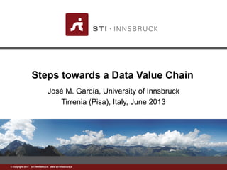 ©w Cwowp.ysrtiig-ihntn 2s0b1r2u c k S.aTtI INNSBRUCK www.sti-innsbruck.at 
Steps towards a Data Value Chain 
José M. García, University of Innsbruck 
Tirrenia(Pisa), Italy, June 2013  