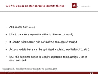 www.sti-innsbruck.at 
★★★★Use open standards to identify things 
• 
All benefits from ★★★ 
• 
Link to data from anywhere, either on the web or locally 
• 
It can be bookmarked and parts of the data can be reused 
• 
Access to data items can be optimized (caching, load balancing, etc.) 
• 
BUT the publisher needs to identify separable items, assign URIs to each one, and 
Source [Bauer F., Kaltenböck, M.: Linked Open Data: The Essentials, 2012] 
36 
 