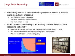 www.sti-innsbruck.at 
Large Scale Reasoning 
• 
Performing deductive inference with a given set of axioms at the Web scale is practically impossible 
– 
Too manyRDFtriples to process 
– 
Too much processing power is needed 
– 
Too much time is needed 
• 
LarKCaimed at contributing to an ‘infinitely scalable’ Semantic Web reasoning platform by 
– 
Giving up on 100% correctness and completeness (trading quality for size) 
– 
Include heuristic search and logic reasoning into a new process 
– 
Massive parallelization (cluster computing) 
8 
 