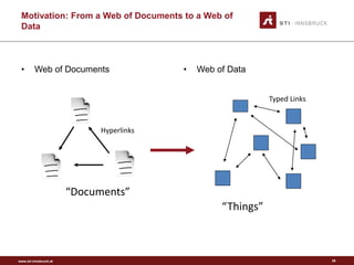www.sti-innsbruck.at 
Motivation: From a Web of Documents to a Web of 
Data 
• 
Web of Documents 
• 
Web of Data 
“Documen...