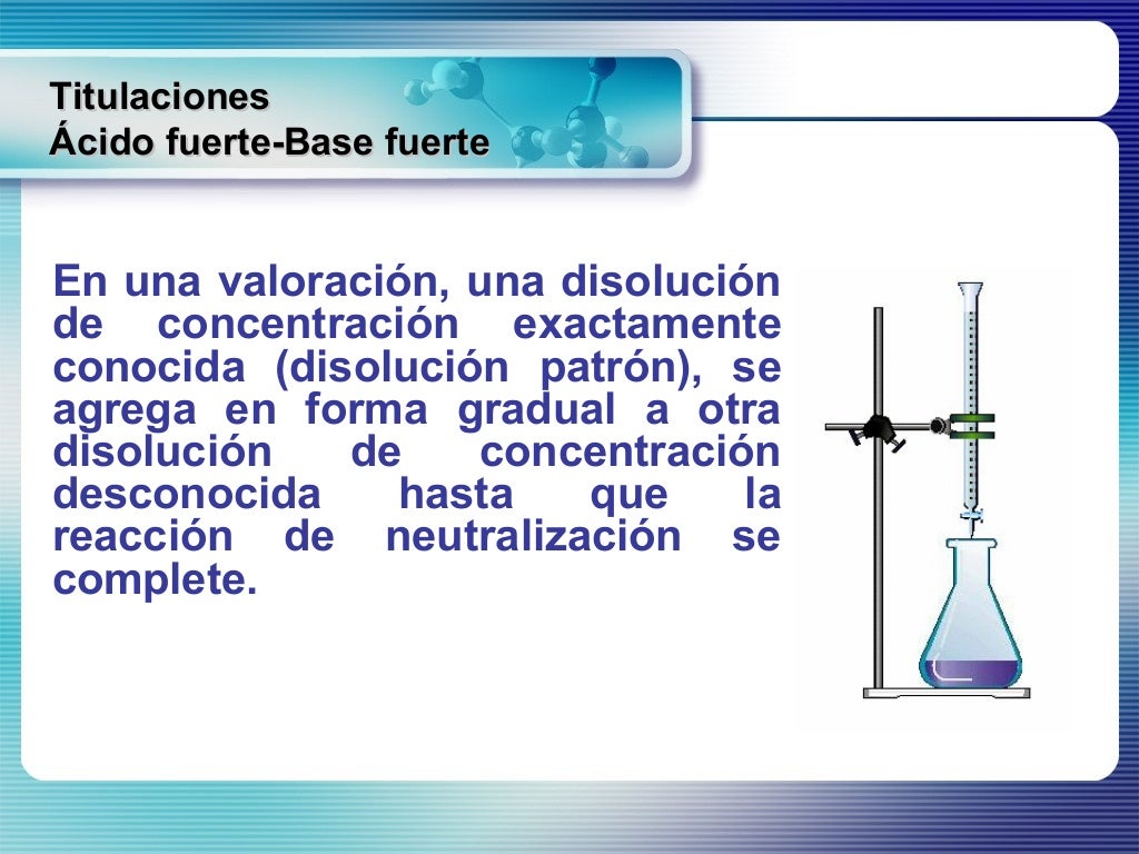 Titulaciones conceptos básicos