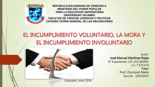 REPUBLICA BOLIVARIANA DE VENEZUELA
MINISTERIO DEL PODER POPULAR
PARA LA EDUCACION UNIVERSITARIA
UNIVERSIDAD YACAMBÚ
FACULTAD DE CIENCIAS JURIDICAS Y POLITICAS
CATEDRA TEORIA GENERAL DE LAS OBLIGACIONES
Autor:
José Manuel Martínez Rojas
N° Expediente: CJP-142-00294V
C.I.: 7.575.574
Tutor:
Prof. Zorcioret Nieto
Sección EDO2DOV
Cabudare, Junio 2016
 